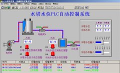 問題：西門子PLC與ABB變頻器的現(xiàn)場總線通信技術(shù)應(yīng)用實例！